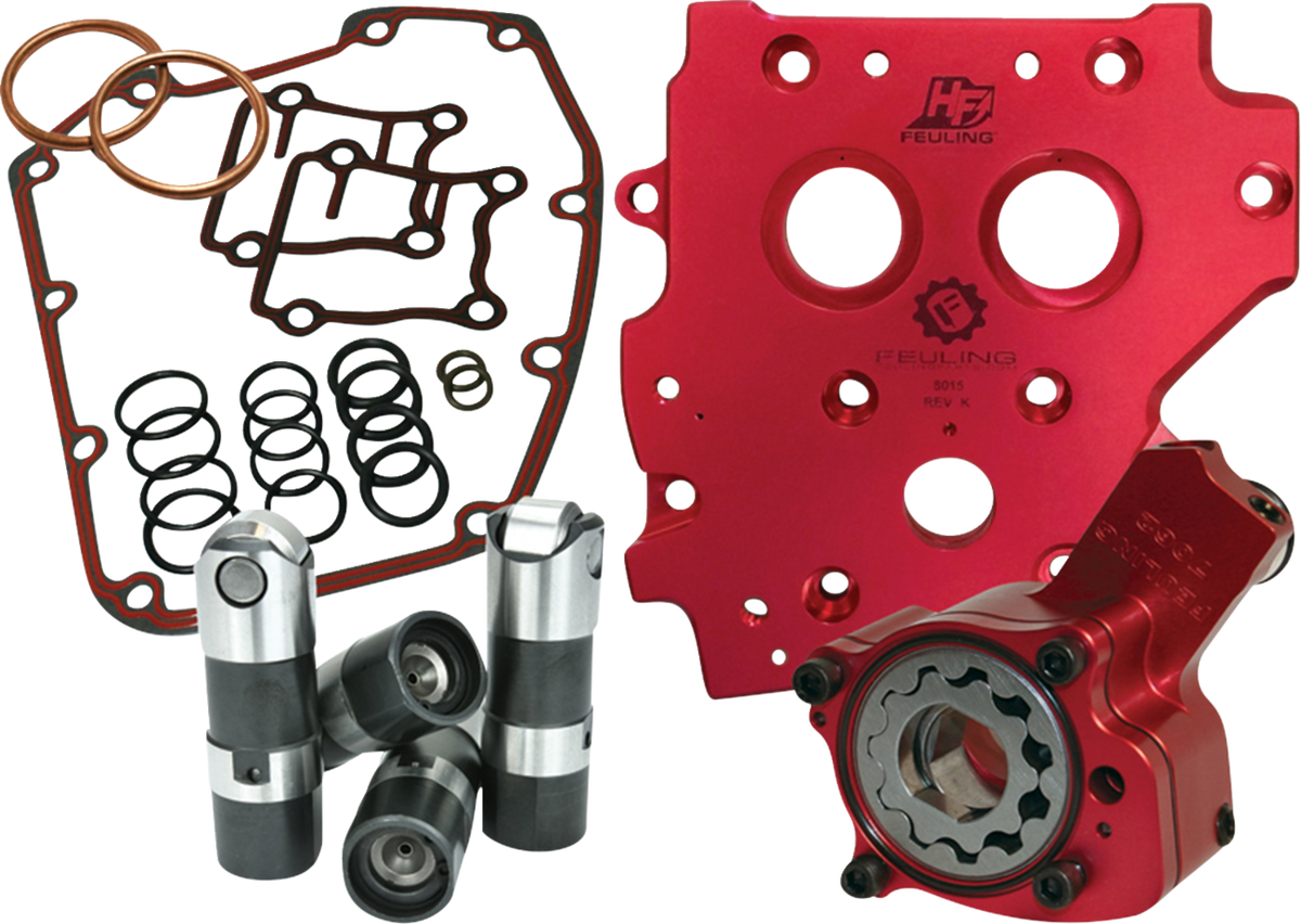 Race Series® Oil System Kit - Twin Cam