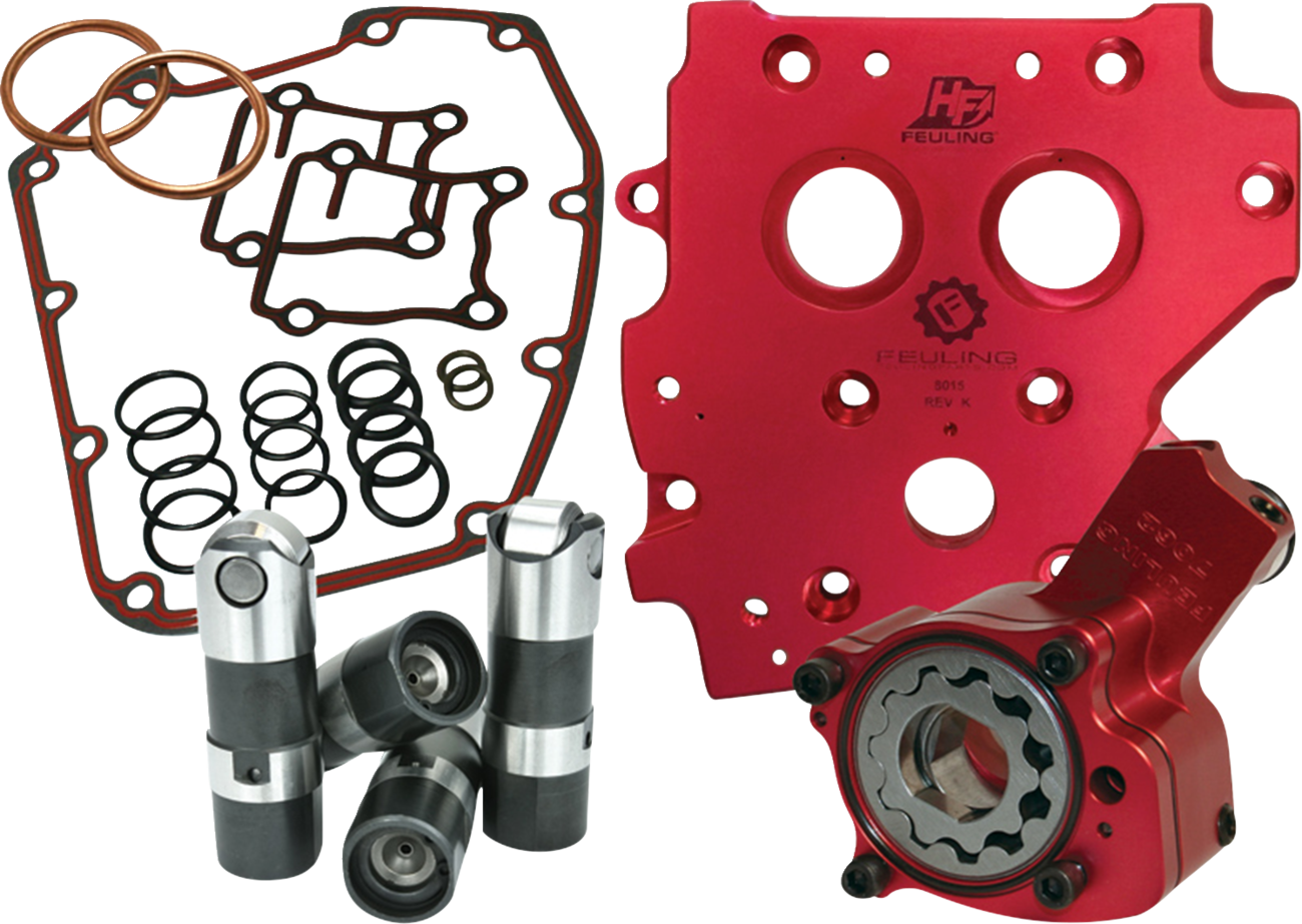Race Series® Oil System Kit - Twin Cam