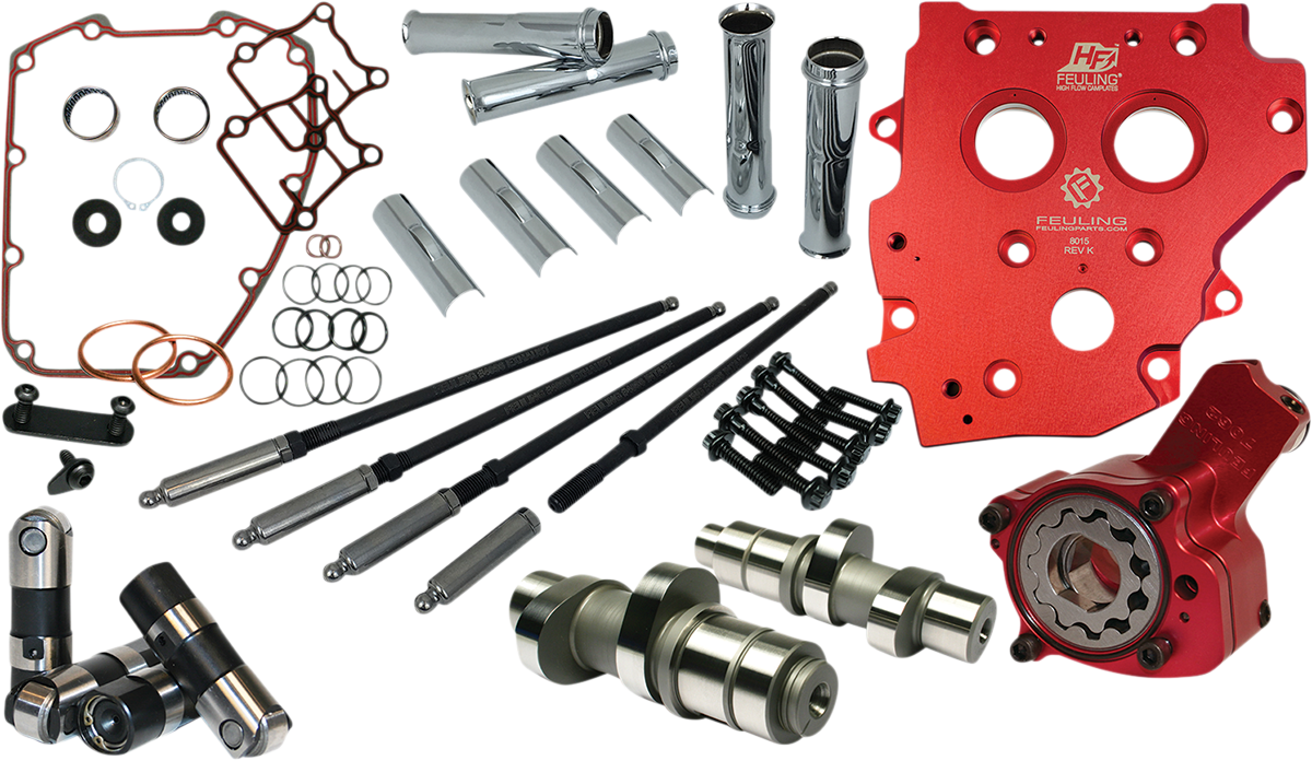 Camchest Kit - Race Series® - Reaper 574 - Gear Drive - W/Short Travel Lifters - Twin Cam '07-'17