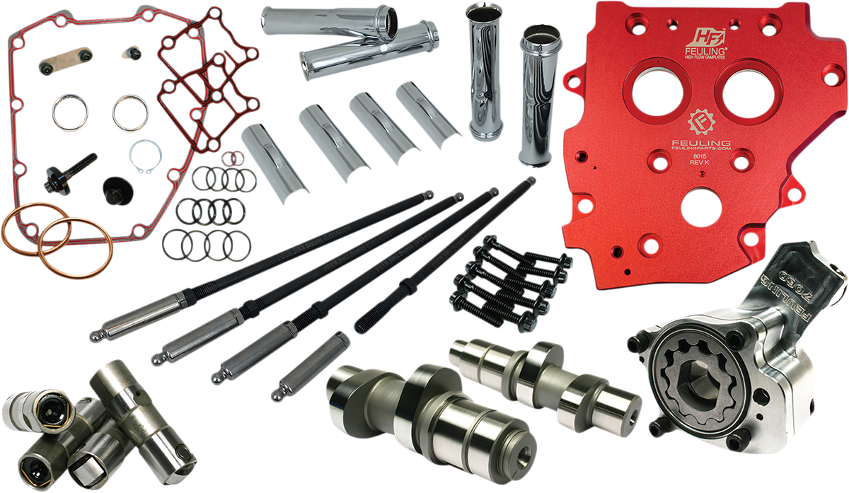 Camchest Kit - HP+® - 574 Series - Gear Drive - Twin Cam