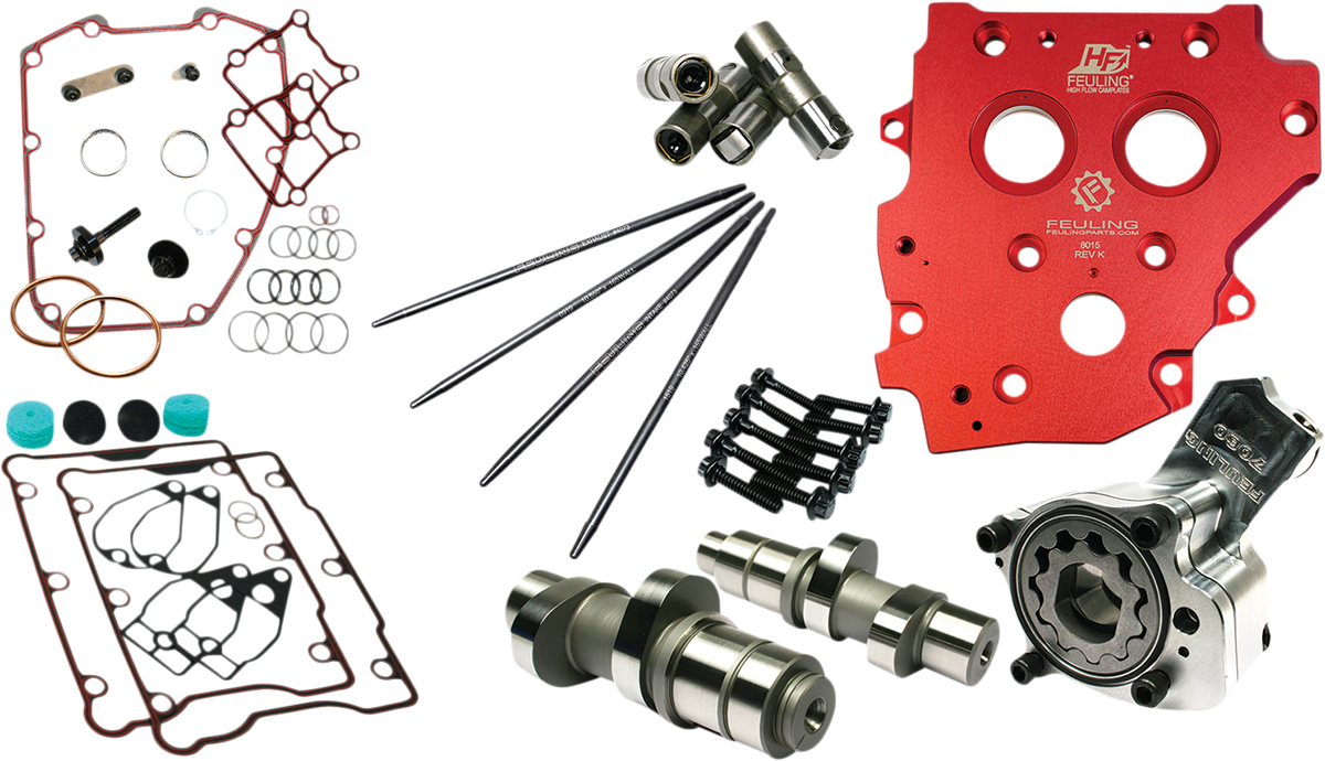 Camchest Kit - HP+® - 574 Series - Gear Drive - Twin Cam