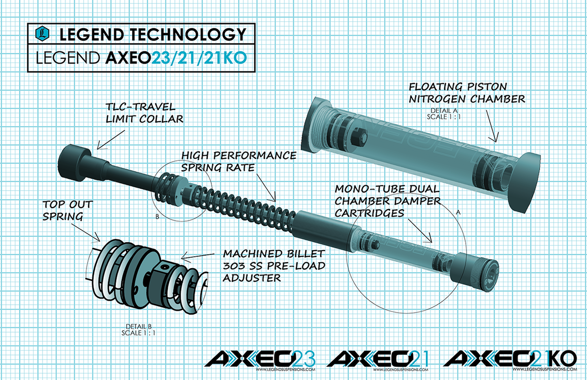 AXEO23 Front End Suspension - 49 MM - For 23" Wheel - FLH 14'-'16