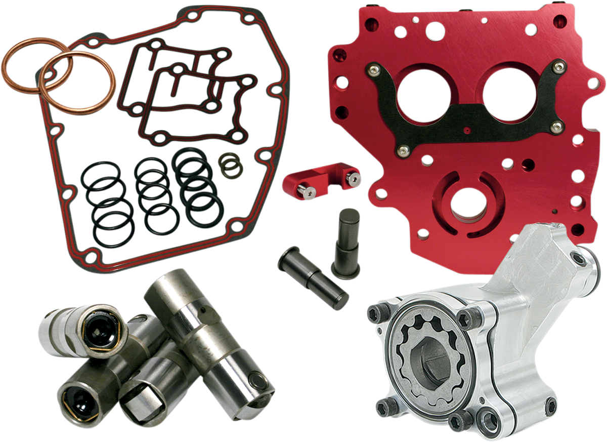 HP+® Performance Oil System Chain Drive
