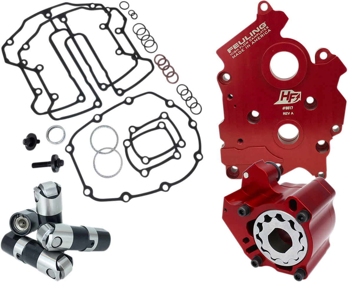 Race Series® Oil System Kit - Oil Cooled - M8
