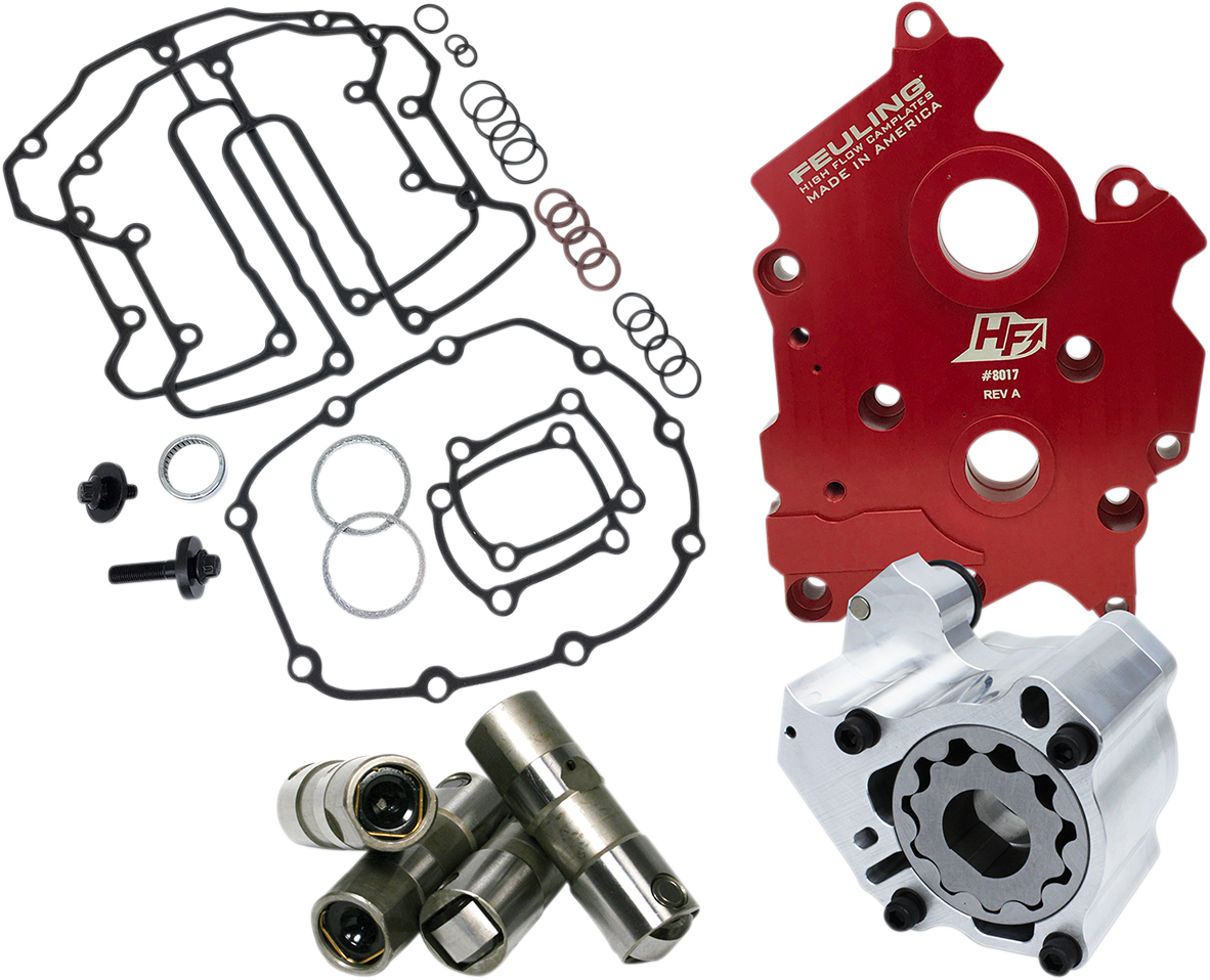 HP+® Oil System Packs For M8