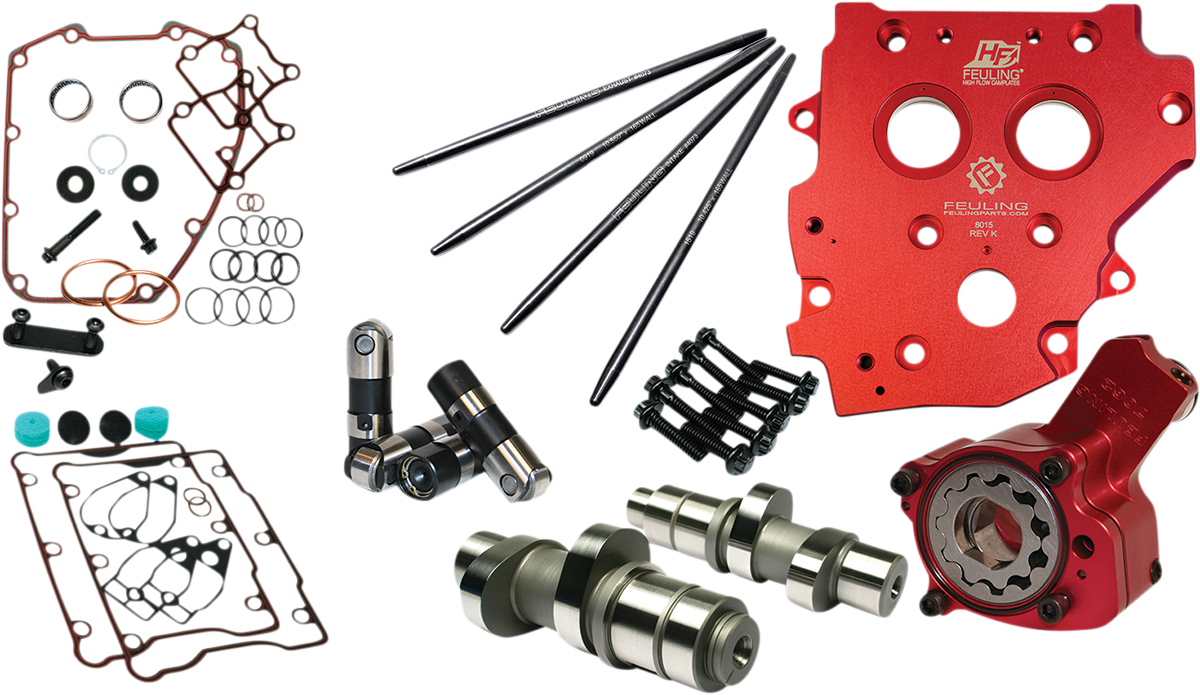 Camchest Kit - Race Series® - Reaper 574 - Gear Drive - W/One Piece Pushrods - Twin Cam '07-'17